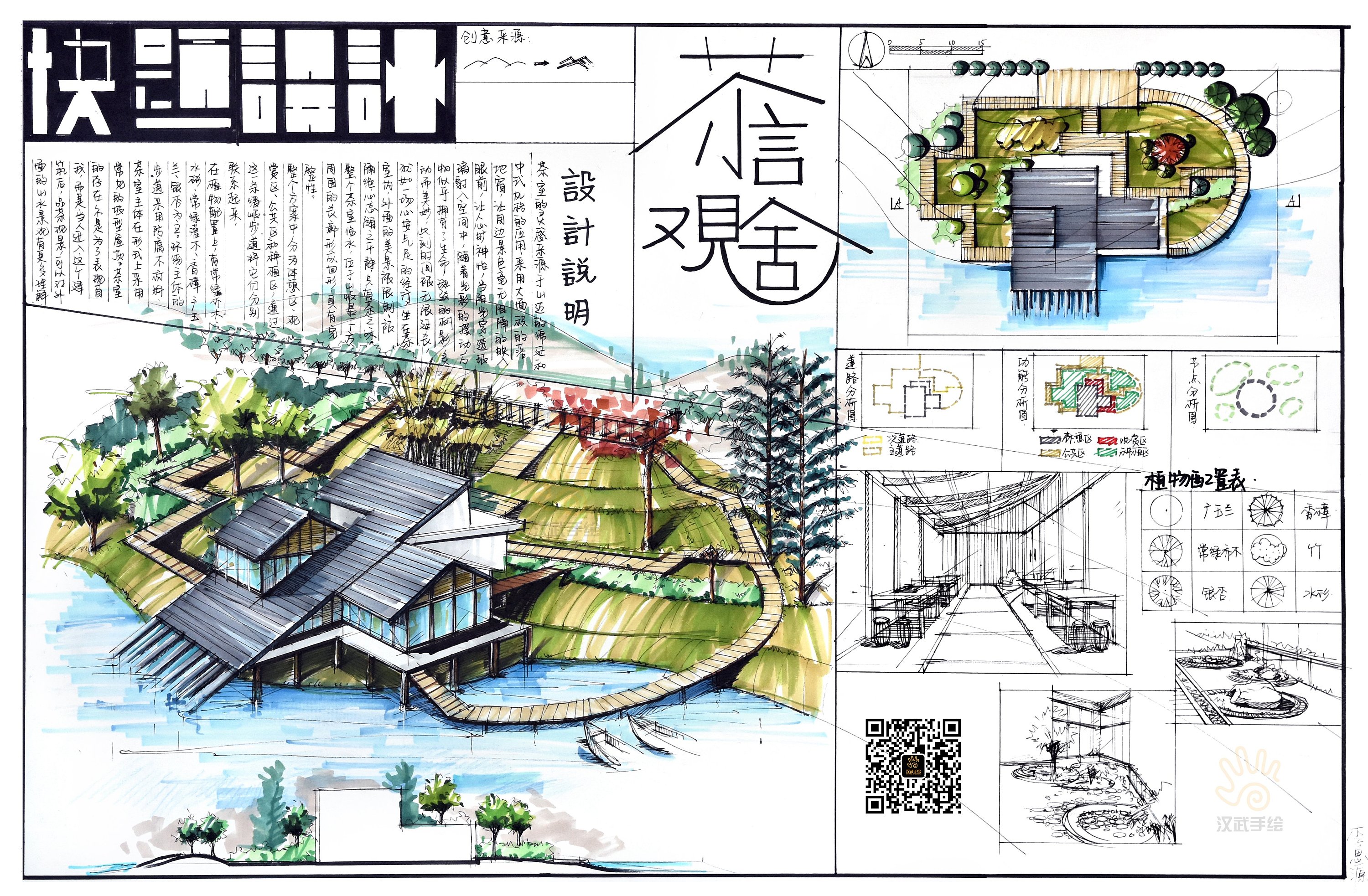 風景園林考研手繪快題 從基礎到高分的系統攻略